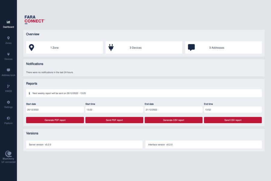 FC Interface FC Interface